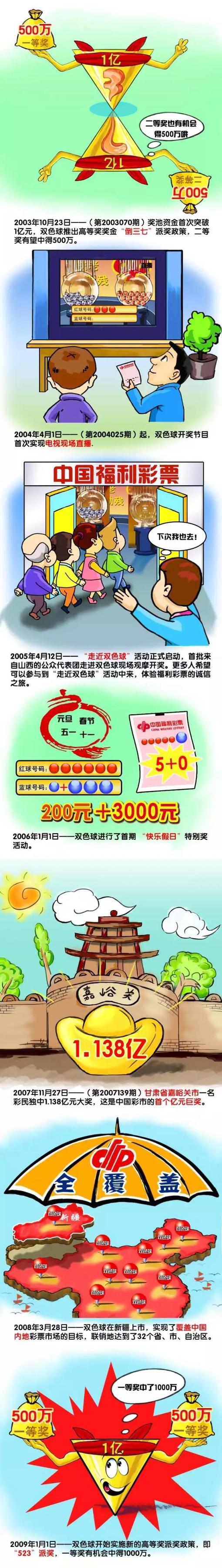 春节后首部合家欢动画欢笑来袭，好莱坞金牌班底助力春节狂欢之后，3月初的电影市场逐渐恢复平静